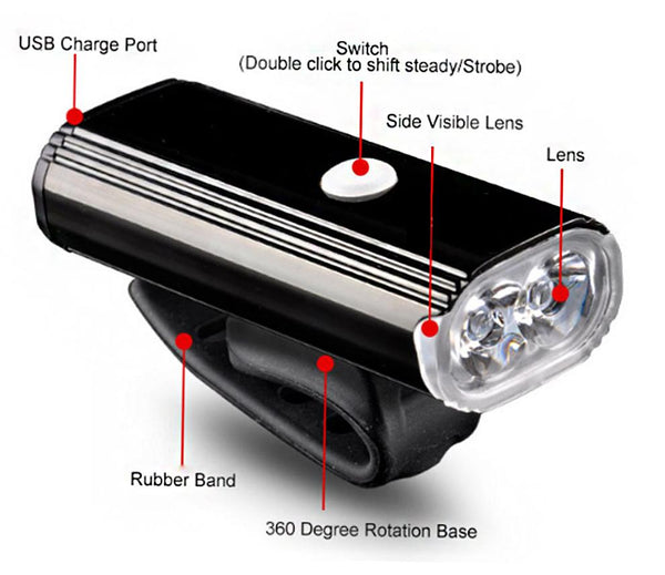 Bright Detachable Head Light - fluidfreeride.com